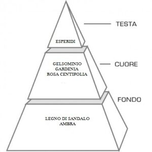 Jasmine - 50 ml - Image 1