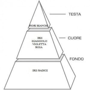 Via Maggio - Image 3