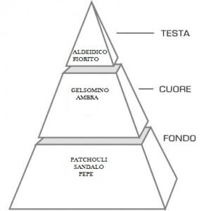 Via Torta - immagine 3