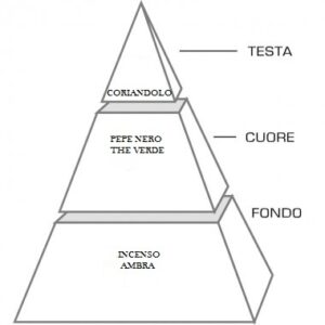 Maestral - 50 ml - Image 2